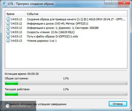 Как да намерите изо Как да намерите изо