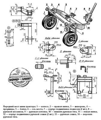 Неговата ръце Минитрактори на мотоблок