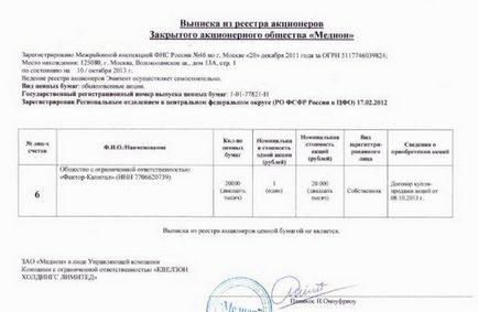 Какво е извлечение от регистъра на акционерите Какво е извлечение от регистъра на акционерите