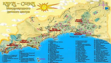 Какво е Артек Какво е Артек