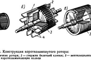 Каква е скоростта на двигателя