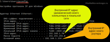 IP адреси, което е