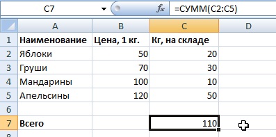 Как да се създаде формулата Как да се създаде формулата