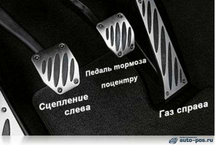 Как да се научите да карате употреба Как да се научите да карате употреба