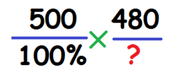 Формулата за това как да разберем какъв е процентът на