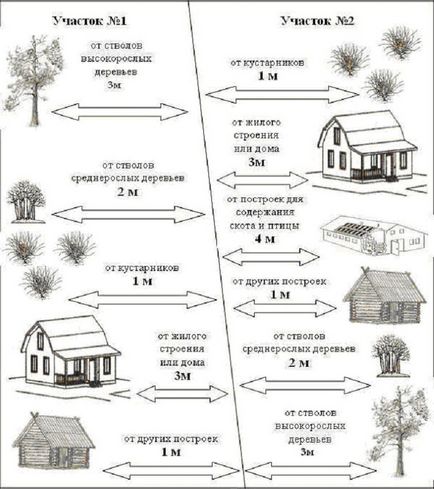 Как да си направим дървена тоалетна