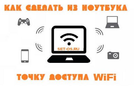 Wifi лаптоп като точка за достъп Wifi лаптоп като точка за достъп