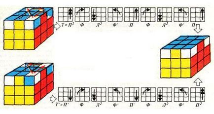 Как да се съберат куб на Рубик за начинаещи
