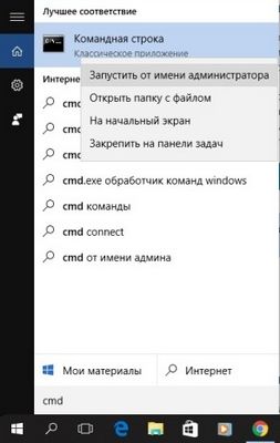 Как да изтеглите от командния ред Как да изтеглите от командния ред