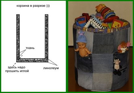 Под играчките със собствените си ръце