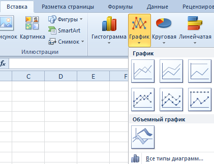Как да се направи графика в Excel Как да се направи графика в Excel