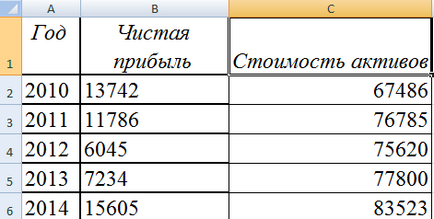 Как да се направи графика в Excel