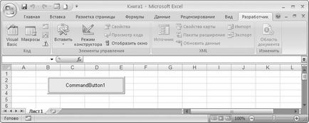 Как да се отличи разработчик Как да се отличи разработчик