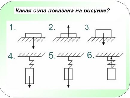 Какво се нарича тегло