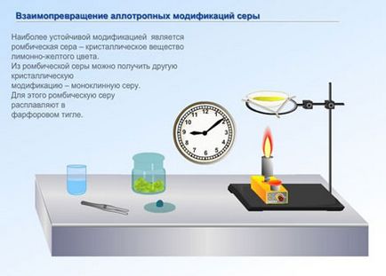 Виртуалната лаборатория е Виртуалната лаборатория е