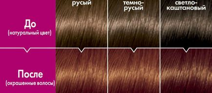 Кастинг цвят на косата Brown