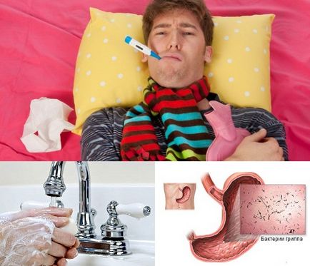 симптоми и лечение на грип стомаха