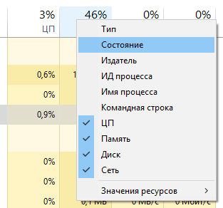 Как да използвате диспечера на задачите