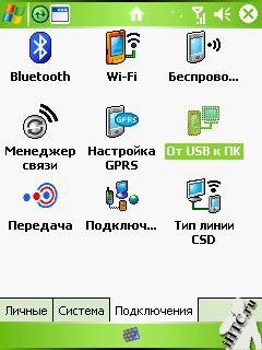 Microsoft ActiveSync го Microsoft ActiveSync го