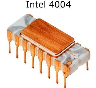 Какво е индикатор за притурка CPU
