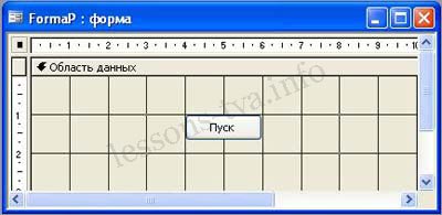 Какво е модул за достъп Какво е модул за достъп