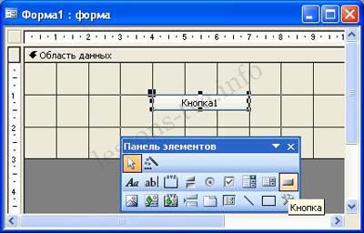 Какво е модул за достъп Какво е модул за достъп