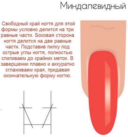 Форма за нокти дизайн