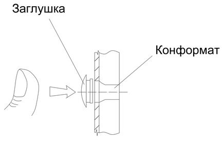 Гардероб с ръце под