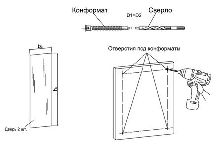 Гардероб с ръце под