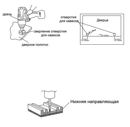 Гардероб с ръце под