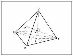 Какво е редовен тетраедър
