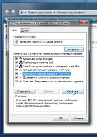 Как да направите мрежова карта Как да направите мрежова карта