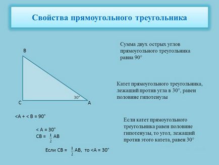 Правоъгълен триъгълник хипотенузата на която е равна на