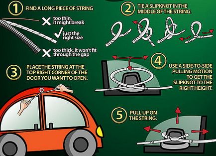 Как да проникна кола