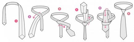 Как да вратовръзка вратовръзка жени