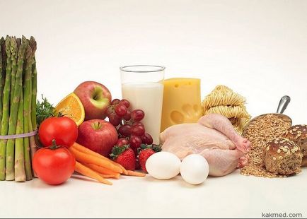 Как да се хранят белтъчини и въглехидрати