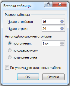 Как да отпечатате лист в клетка Как да отпечатате лист в клетка