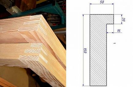 Как да си направим дървена кутия