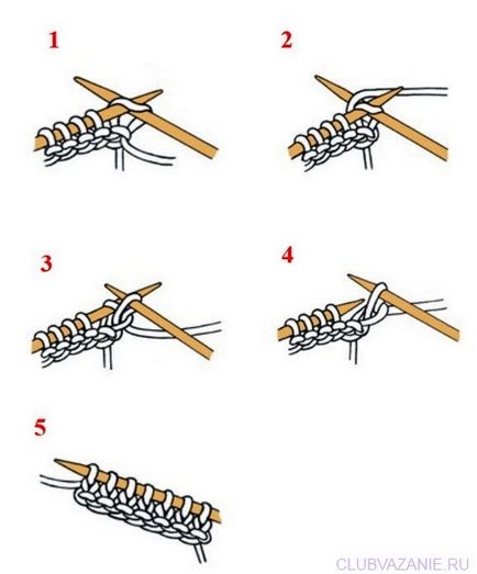 Как да свържете тръбата по главата