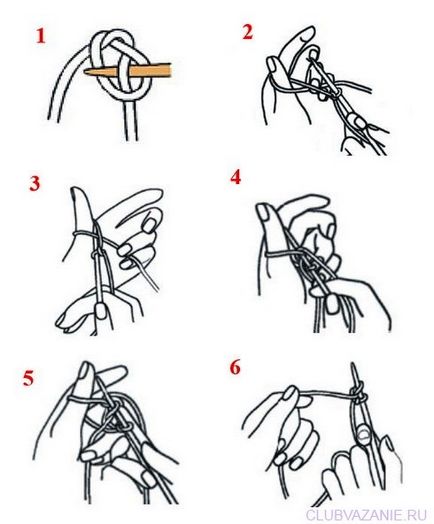 Как да свържете тръбата по главата