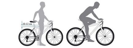 Как да изберем велосипед на тегло
