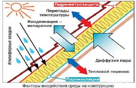 Както с метално покритие