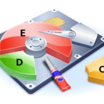 Какво е лечението на файлове Какво е лечението на файлове