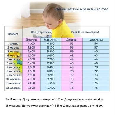 Подобно на пърхащи деца