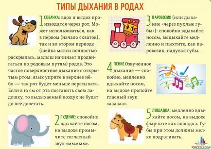 Как да се раждат без болка Как да се раждат без болка