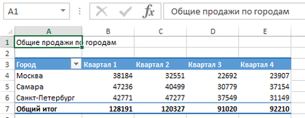 Какво е база данни в Excel