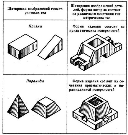 Технически чертежи на това, което е Технически чертежи на това, което е