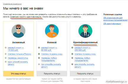 Как да си направим Yandex пари