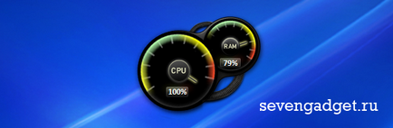 Какво е индикатор за притурка CPU