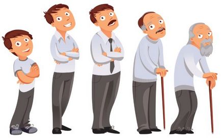Какво е разсрочено плащане и как работи (работи) Какво е разсрочено плащане и как работи